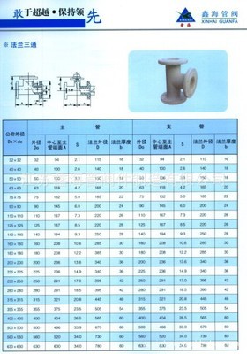 供应PP三通,PPH三通,PP弯头,PPH弯头,PP法兰,PPH法兰,耐腐图片,供应PP三通,PPH三通,PP弯头,PPH弯头,PP法兰,PPH法兰,耐腐图片大全,江苏鑫海管阀件制造-
